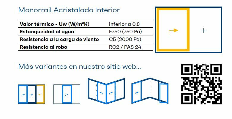 Monorrail Acristalado Interior