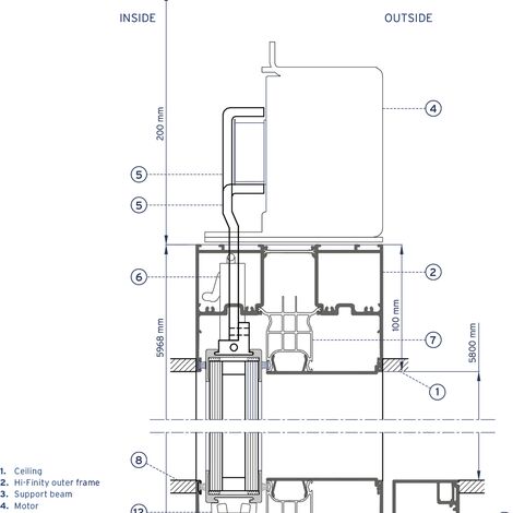ConceptSystem 77 Puertas, ConceptPatio 68 Puertas correderas y plegables y HiFinity Puertas correderas y plegables - Las Palmeras situado enEspaña