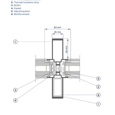 ConceptSystem 77 Puertas, ConceptPatio 68 Puertas correderas y plegables y HiFinity Puertas correderas y plegables - Las Palmeras situado enEspaña